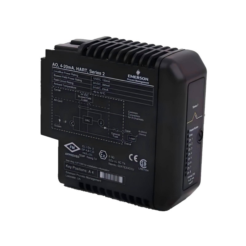 ABB CI920N 3BDS014113 Communication Interface for Industrial Automation