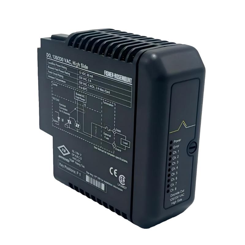 ABB CI920N 3BDS014113 Communication Interface for Industrial Automation